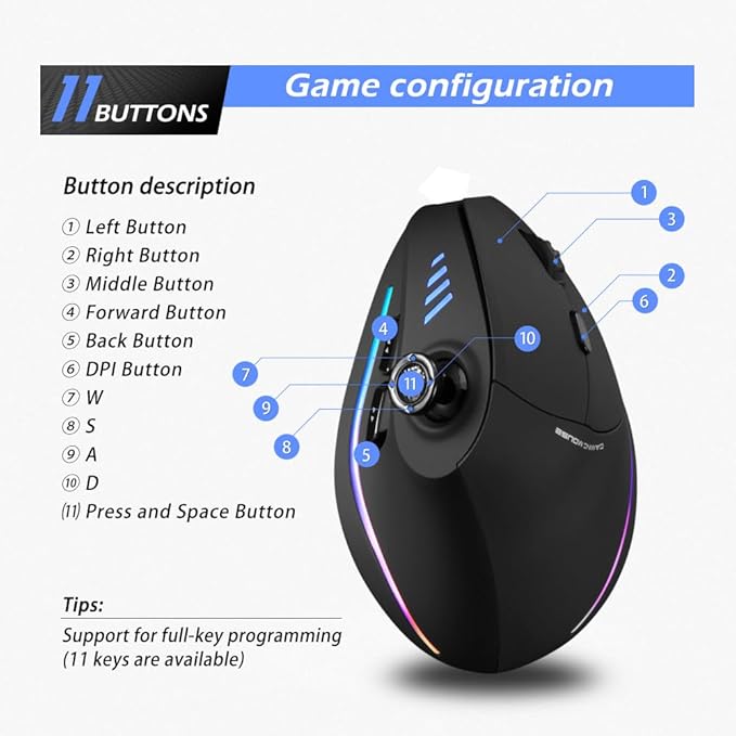zelotes Bluetooth Wireless Mouse with Joystick,Rechargeable,24.000 DPI,11 Programmable Buttons,RGB,Dual Mode (BT+2.4G USB Receiver),Optical Vertical Ergonomic Gaming Mouse for Laptop,PC,Tablets