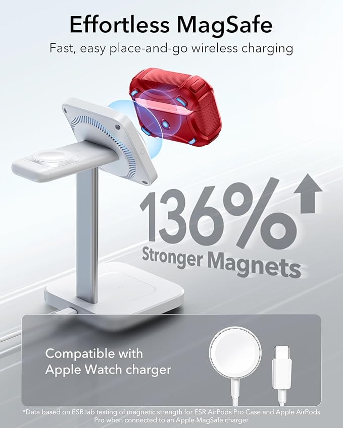 ESR for AirPods Pro 2 Case (2023/2022/2019, 2nd/1st Gen), Compatible with AirPods Pro 2nd Generation (USB-C/Lightning Cable), Effortless MagSafe, Drop-Proof Lock, Easy Open, Cyber Series,Dark Red