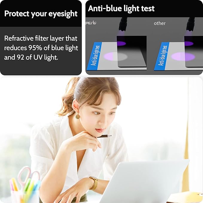 Magnetic Privacy Screen for MacBook Pro 16 Inch (2019-2020) - A2141, 16inch Removable Matte Blue Light Glare Filter Protector Shield for Mac Pro 16in Laptop Computer