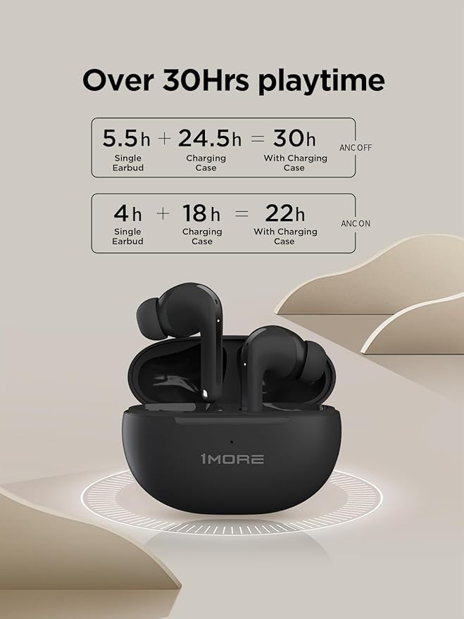 1MORE True Wireless Earbuds - Q20 Bluetooth Headphone Earbuds 30H Playback, Earphones with ANC, IPX4, Low-Latency Gaming Mode, in-Ear Earbuds with 4 Mic for Smart Phone Laptop TV Sports(Black)