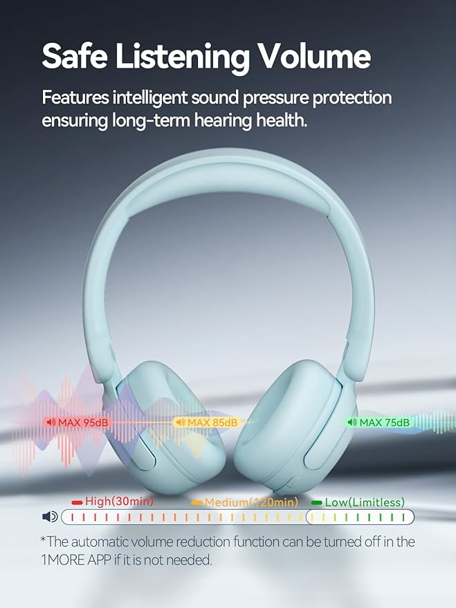 1MORE HQ20 Wireless On-Ear Headphones with Microphone, 85dB Safe Volume, 65H Playtime, Lightweight Foldable Bluetooth Headphones for School/Travel, Android and iOS Compatible, Blue