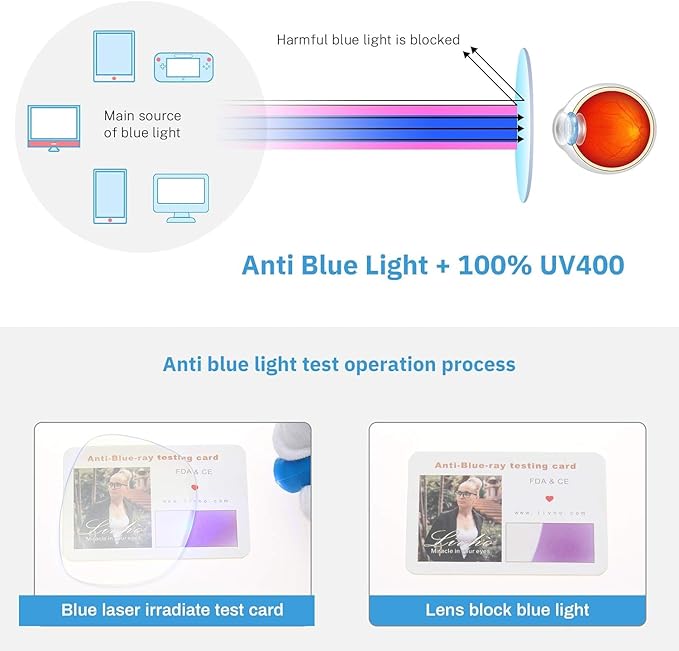 livho High Tech Blue Light Glasses - Advanced up to 99% Blue Light Blocking Computer Glasses - Screen Fatigue & UV Protection
