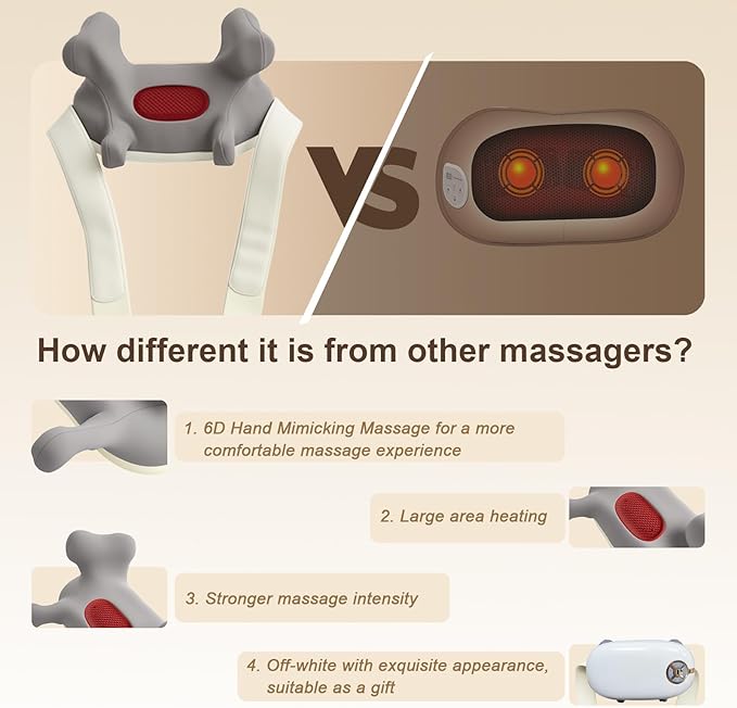 Shiatsu Back and Neck Massager with Heat, Cordless Shoulder Massager Pillow Rechargeable, 6D Kneading Neck Massage Pain Relief deep Tissue Gifts for Men Women Mom Dad