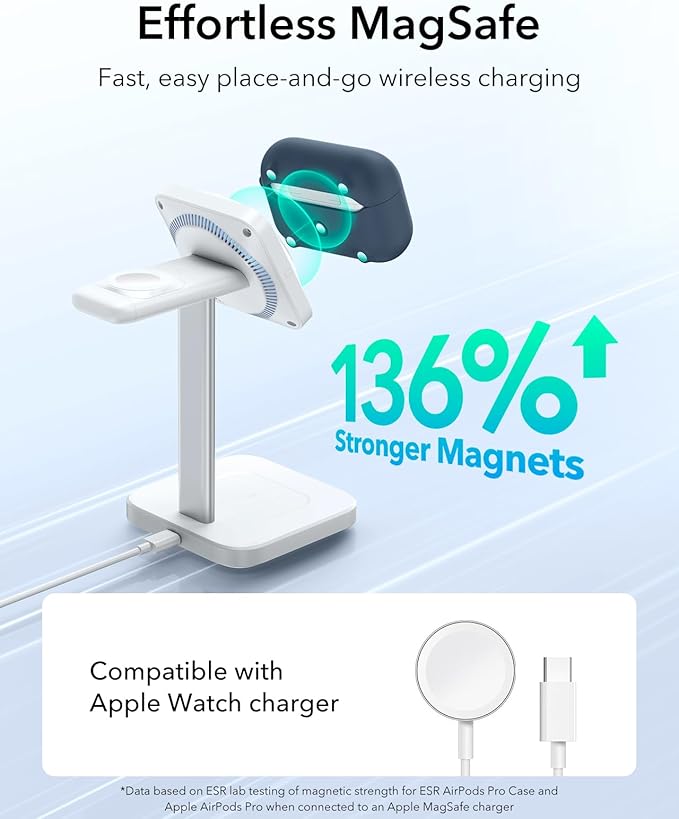 ESR for AirPods Pro 2 Case, Compatible with Airpods Pro 2nd Generation Case (2023/2022/2019), Compatible with MagSafe, Magnetic Lid Lock, Full Drop Protection, Blue