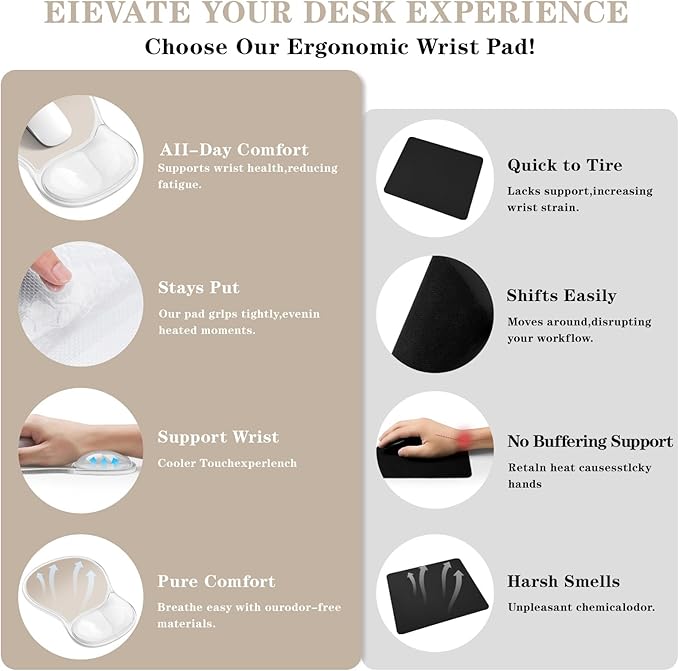 Mouse Pad with Wrist Rest,Ergonomic Mouse Pad with Comfortable Gel Wrist Rest Support and Non-Slip PU Base for Easy Typing Pain Relief, Durable and Washable (Transparent Khaki Gradient)