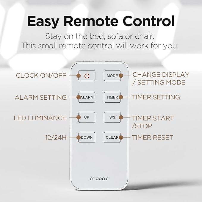 mooas 3D LED Clock, Multi-Function LED Clock (Calendar, Alarm, Temperature) (15.3" Big Plus White Wall Clock with Remote Control)