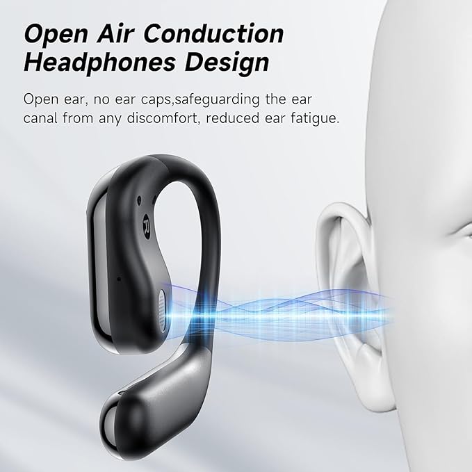 Open Ear Clip Wireless Earbuds Bone Conduction Headphones, Bluetooth 5.4, Open Ear Design, Built-in Mic, IPX7 Waterproof, LED Display Charging Case,Ear Hooks Ear Buds,Design for Running Fitness