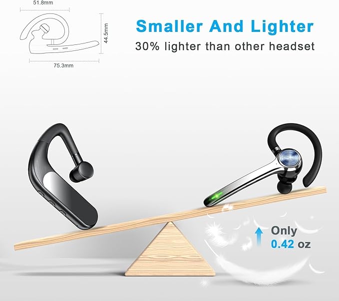 Bluetooth Headset, Wireless Bluetooth Earpiece with 500mAh Charging Case 72 Hours Talking Time Built-in Microphone for iOS Android Cell Phone, V5.1 Hand-Free Headphones with USB Dongle