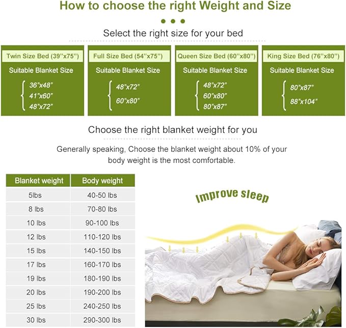 Dornroscn Cooling Weighted Blanket for Adult Suitable Breathable Bamboo-Derived Rayon Cool Heavy Blanket 48 * 78inch with Glass Beads for Hot Sleepers (48''x78'' 15lbs, Snow White)