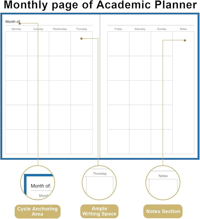 Academic Planner for 2025 2026 or Anytime – A5 Undated Weekly Student Planner For Homeschool, High School, College & Nursing Students, 200 Pages, 5.8" x 8.5", Blue