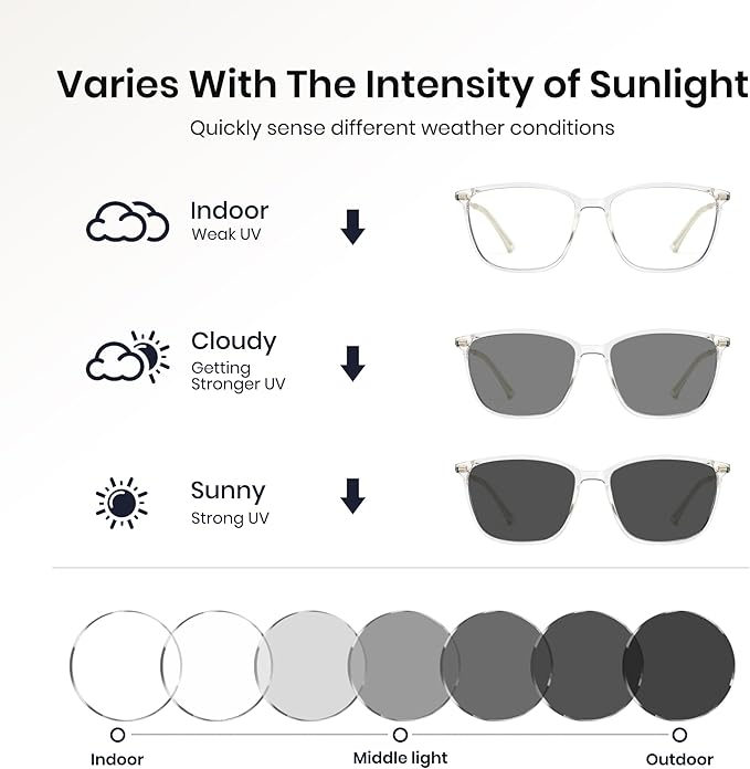 Cyxus Blue Light Blocking Glasses Photochromic Men Square Computer Gaming UV400 Protection 8208iT34