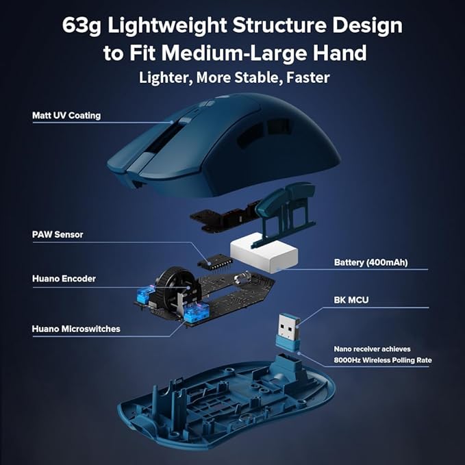 DeLUX M900PRO Wireless Gaming Mouse, 8000Hz Polling Rate, RGB Charging Dock, 63g Ergonomic Design, PAW3395 Sensor with 26000DPI, Programmable Buttons (Blue)