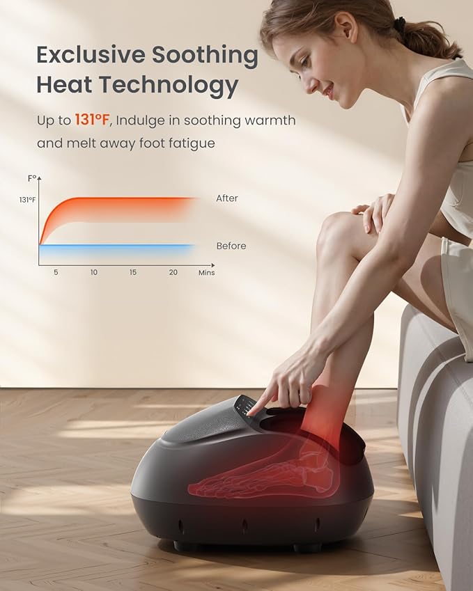 RENPHO Foot Massager Machine [2025 Upgraded], Shiatsu Foot Massager with Heat, Plantar Fasciitis Massager, True Feet Massage, Birthday Gifts for Women Mom Men Dad, Fits Up to Size 13