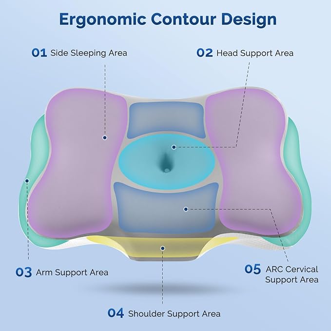 Cervical Neck Pillow, Ergonomic Side Sleeper Pillow for Neck Support, Cooling Memory Foam Pillows for Sleeping, Contour Orthopedic Bed Pillows for Side Back Stomach Sleepers with Removable Pillowcase
