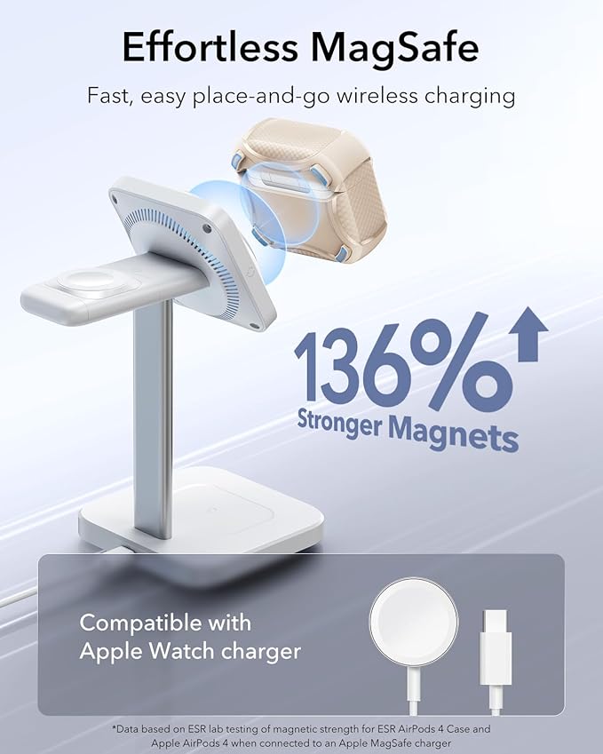 ESR for AirPods 4 Case, Compatible with AirPods 4th Generation Case (2024), Compatible with MagSafe, Powerful Drop Protection, Magnetic Lid, Cyber Series, Desert Titanium