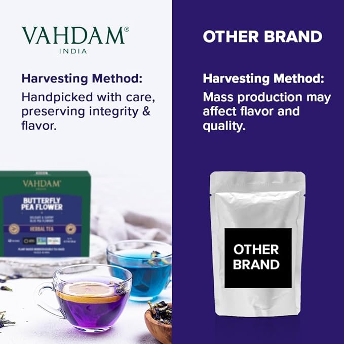 VAHDAM, Butterfly Pea Flower Tea Bags (40 Pyramid Teabags) Vegan, Non-GMO | Delicate & Earthy | Direct From Source - Plant Based Biodegradable Tea Bags | Brew Iced Tea, Cooking, Mocktails & Cocktails