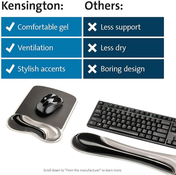 Kensington Mousepad and Wrist Rest, Gel, 11-2/5"Wx17-7/10"Lx1-7/10"H,GY (KMW52500) Each