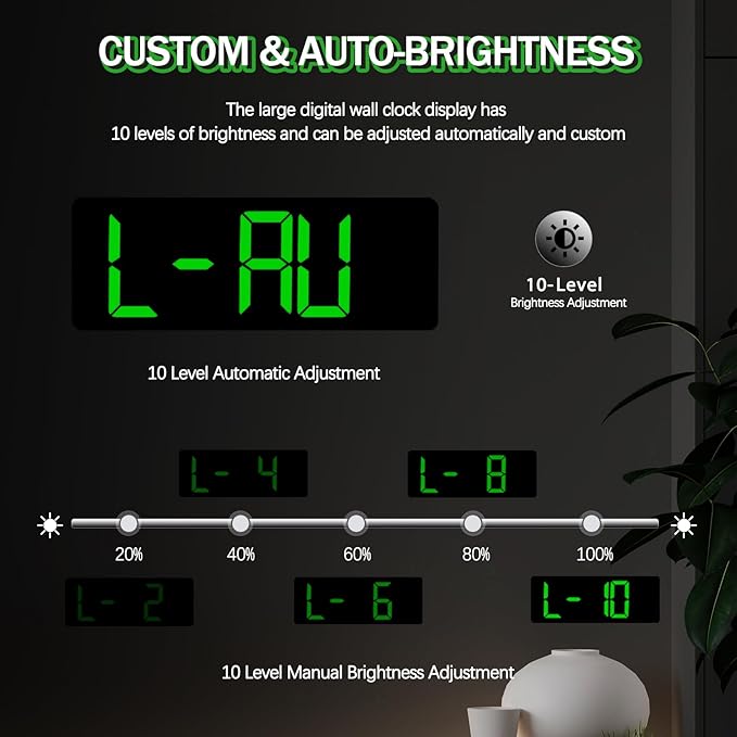 JoFomp 17.3" Large Digital Wall Clock, LED Digital Clock Large Display with Remote Control, Alarm Clock with Temp/DST/Dimmer/Humidity/Timer/Ambient Light - 12/24H, Alarm Wall Clock for Bedroom