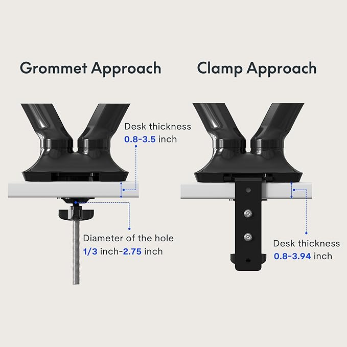 FlexiSpot Dual Monitor Stand for Desk Adjustable Spring Monitor Arm Desk Mount Hold up to 3.3 to 11lbs Vesa Dual Monitor Mount with C Clamp for 10 to 27 Inch Computer Screens