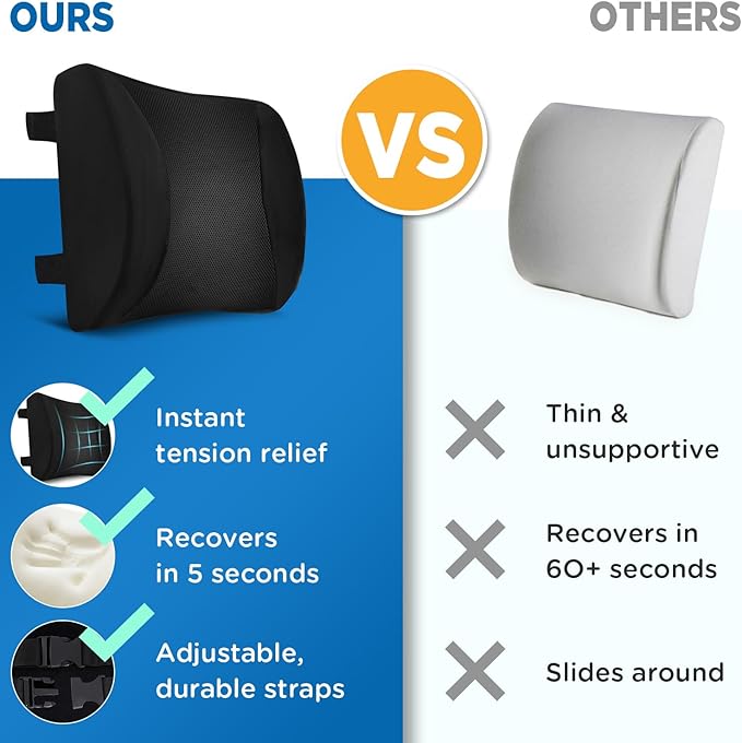 Lumbar Support Pillow for Office Chair Car, Gaming Chair Lower Back Pain Relief Memory Foam Cushion with 3D Mesh Cover Ergonomic Orthopedic Back Rest Lower Back Support