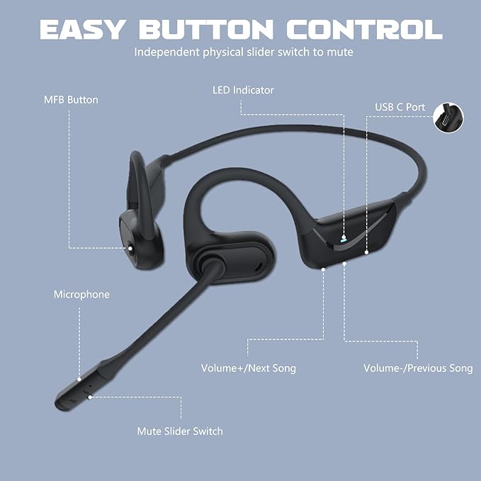 Open Ear Bluetooth 5.4 Headphones with Mic, Lightweight Wireless Headset with Microphone Noise Cancelling Mute Button for Home Office Work Driving Running Workouts, Dual Link, 15H Playtime