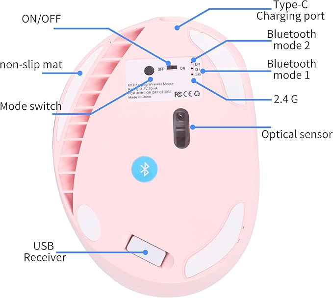 Ergonomic Vertical Mouse, Bluetooth Mouse Dual Mode Wireless Rechargeable Mice Support 2 Devices (Bluetooth or USB), 1600 DPI Silent Mice 6 Button Computer for Laptop, PC,MacBook, iPad,Mac-Pink