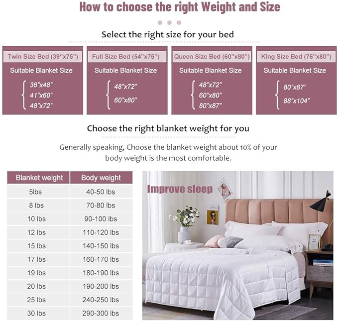 Dornroscn Cooling Queen Size Weighted Blanket 15lbs for Adult 60"x80" White,Breathable Viscose Made from Bamboo Heavy Blanket with Glass Beads for Hot Sleepers