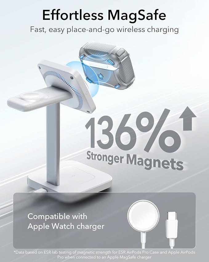 ESR for AirPods Pro 2 Case (2023/2022/2019, 2nd/1st Gen), Compatible with AirPods Pro 2nd Generation (USB-C/Lightning Cable), Effortless MagSafe, Drop-Proof Lock, Easy Open, Cyber Series,Silver Grey