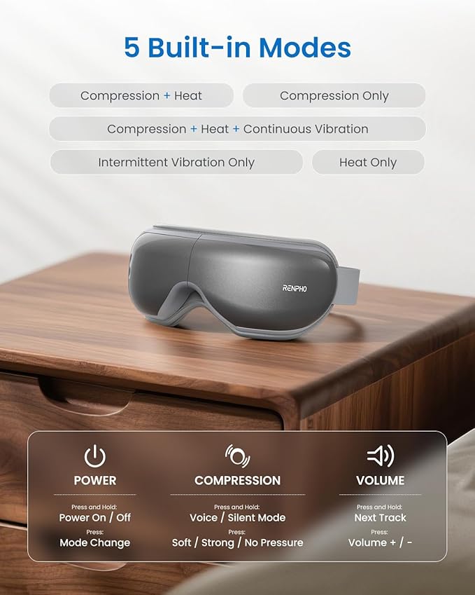 RENPHO Eyeris 1 Eye Massager with Heat, Birthday Gifts Eye Mask for Mom Dad Women Men Her Him, Smart Sleep Mask for Relax, Reduce Strain