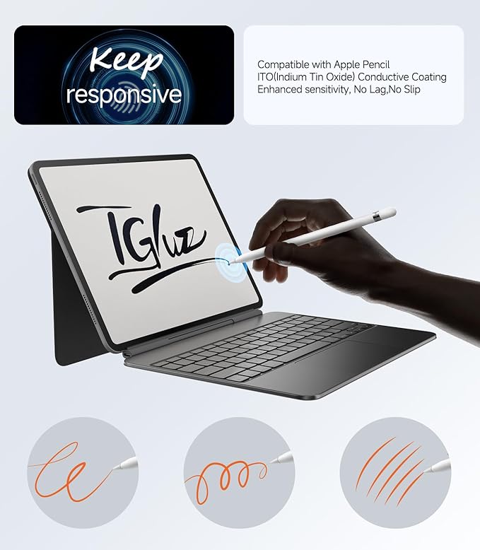 iGluz 2 Pack for iPad Pro 12.9-inch 6th/5th/4th/3th Gen.9H+ Tempered Glass Screen Protector with Easy-Install Box[12FT Military Grade Shatterproof]Apple Pencil Compatible,HD Clarity,Scratch Resistant