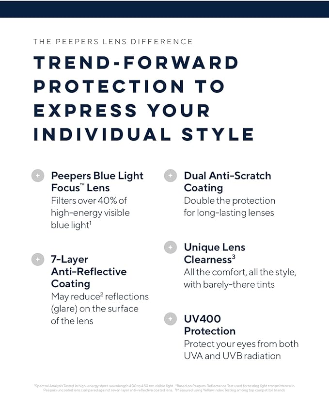 Peepers by PeeperSpecs Oprah's Favorite Women's Round Stardust Blue Light Blocking Reading Glasses