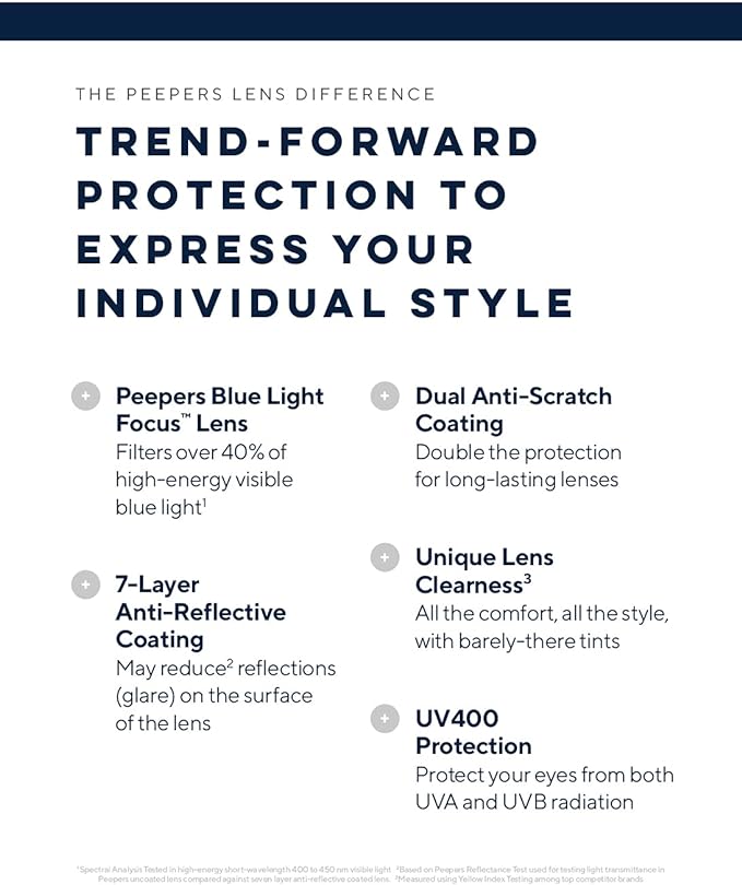 Peepers by PeeperSpecs Oprah's Favorite Women's Round Stardust Blue Light Blocking Reading Glasses