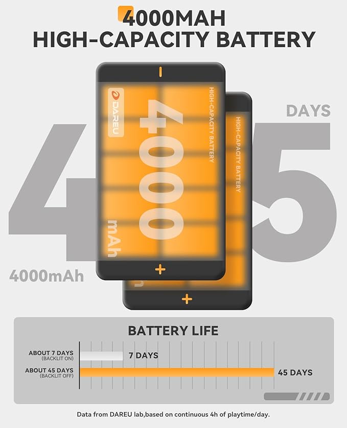 DAREU EK98pro Wireless Mechanical Keyboard,96% Creamy Gaming Keyboard with Number Pad,Tri-Mode BT/2.4GHz/USB-C,Pre-lubed Linear Switches,Gasket Structure,Hot Swappable Custom,Backlit for Win/Mac