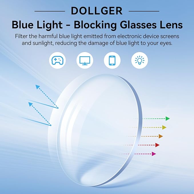 Dollger Blue Light Blocking Glasses For Woman Men Thick Frame Round Non-Prescription, pertain Computer Gaming，TV，Work