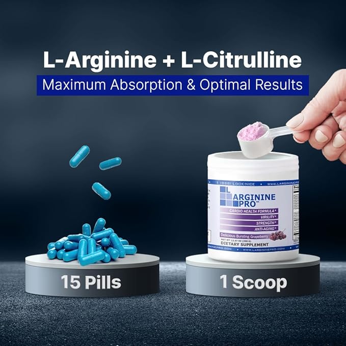 L-ARGININE PRO | 5,500mg L-Arginine Plus L-Citrulline 1,100mg Grape Powder Drink Mix Supplement for Increased Nitric Oxide Production