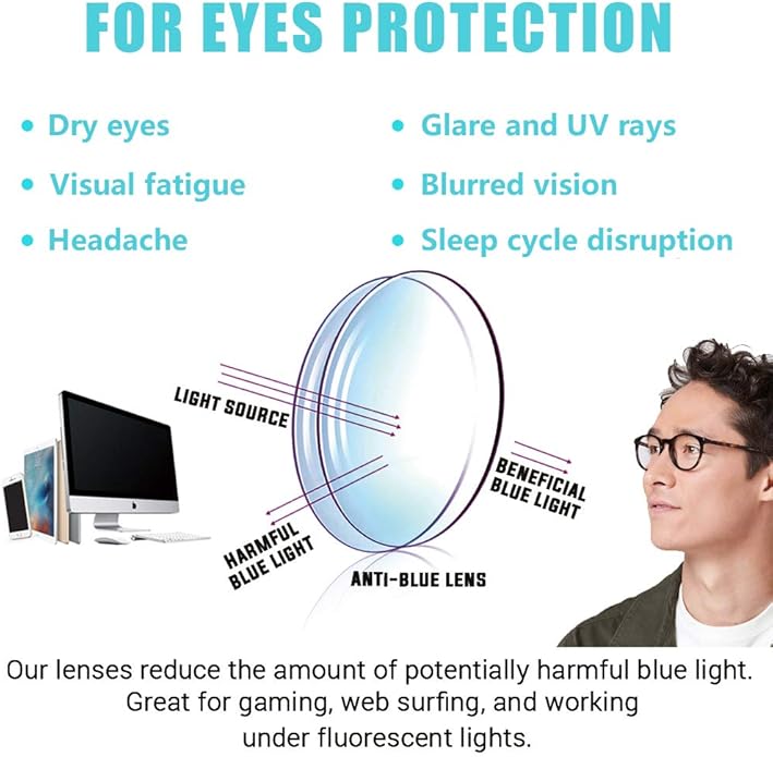 Blue Light Blocking Glasses, Blue Blocker Computer Glasses for Men Women, Anti Glare 400 UV & Eye Strain Fake Square Glasses