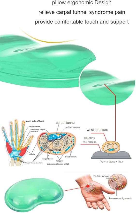 Gel Keyboard & Mouse Wrist Rest Set - Keyboard Wrist Rest Pad & Mouse Support for Office Gaming Pad Computer Laptop Ergonomic Comfortable Pain Relief- Pad Set (Mouse Support Only)