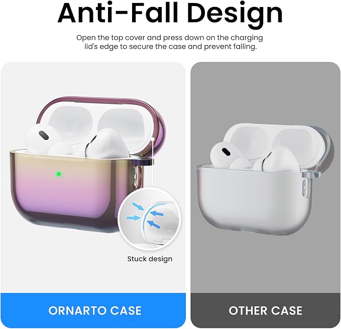 ORNARTO for AirPods Pro 2 Case 2023/2022–Stylish Gradient Clear TPU, LED Visible, Shockproof Protective Case Cover for AirPods Pro 2nd Generation with Lanyard-Iridescent Purple