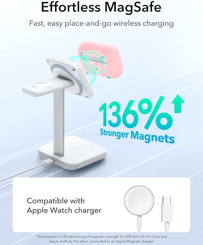 ESR for AirPods Pro 2 Case, Compatible with Airpods Pro 2nd Generation Case (2023/2022/2019), Compatible with MagSafe, Magnetic Lid Lock, Full Drop Protection, Pink