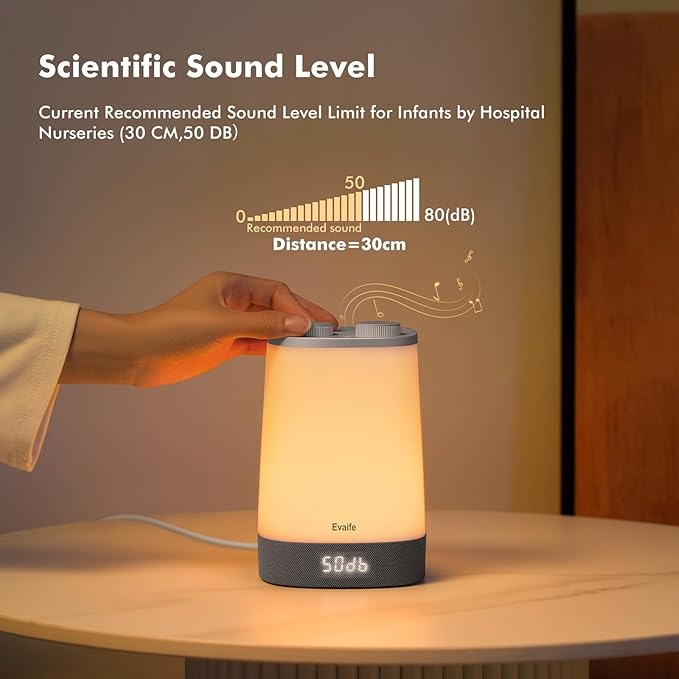 Baby Sound Machine, Nursery Night Light for Kids, Alarm Clock, White Noise Machine for Sleeping, OK to Wake Clock for Toddlers, APP Control, Fan Rain Wave, Sleep Trainer