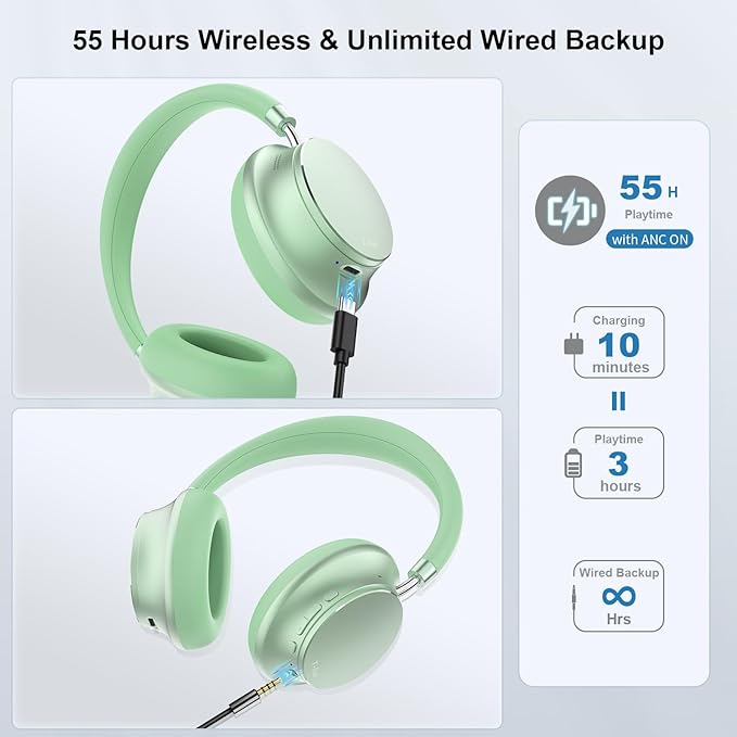 T-fun NC35 Hybrid Active Noise Cancelling Headphones, 360° Spatial Audio with Head Tracking, Over Ear Headphones Wireless Bluetooth 5.3, 55H ANC Playtime, Deep Bass, Custom EQ via App, for Travel Home