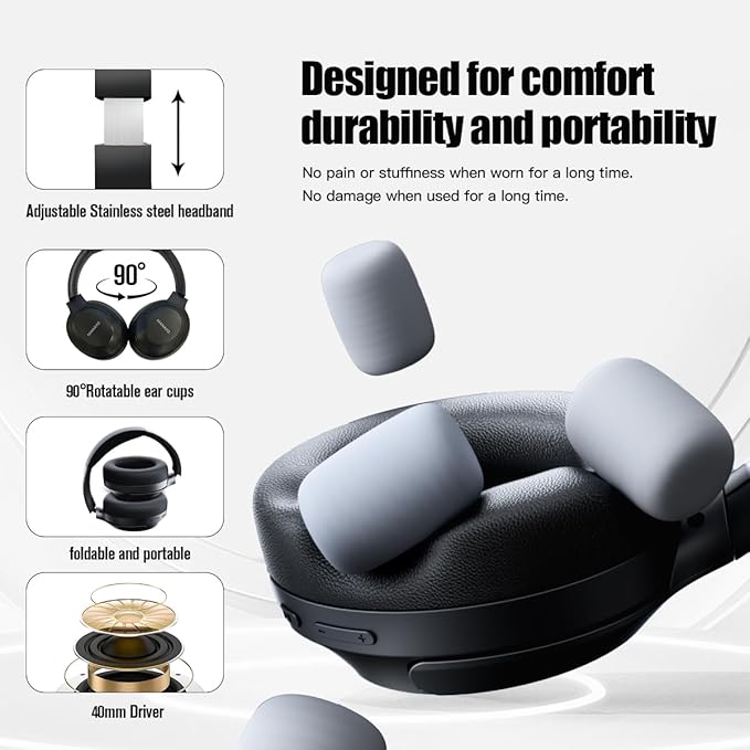 Over The Ear ANC Bluetooth Headphones, 60H Playtime Active Noise Cancelling Wireless/Wired Headphones with Microphone, Cheap Stereo Foldable Lightweight Headset for PC,TV, and Cell Phones