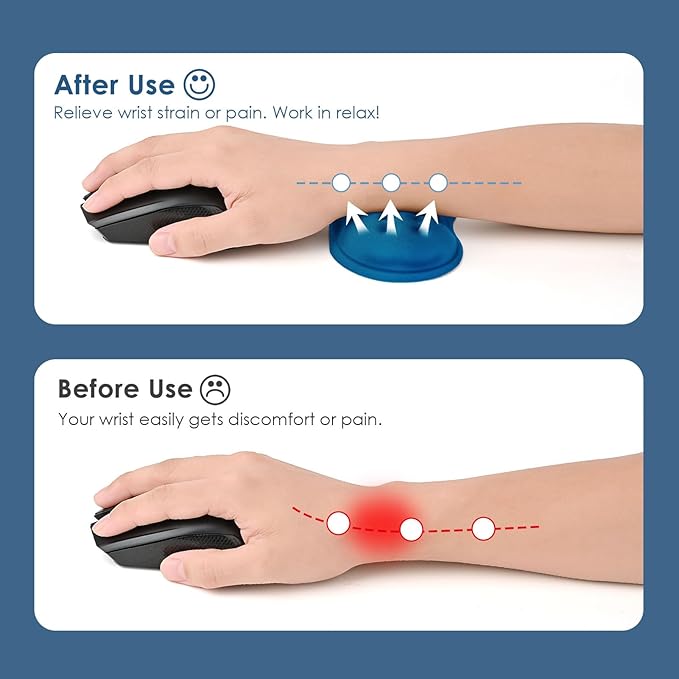 VANKEY Mouse Wrist Rest, Soft Mouse Wrist Support Pad with Memory Foam, Non-Slip Base (Sea Blue)