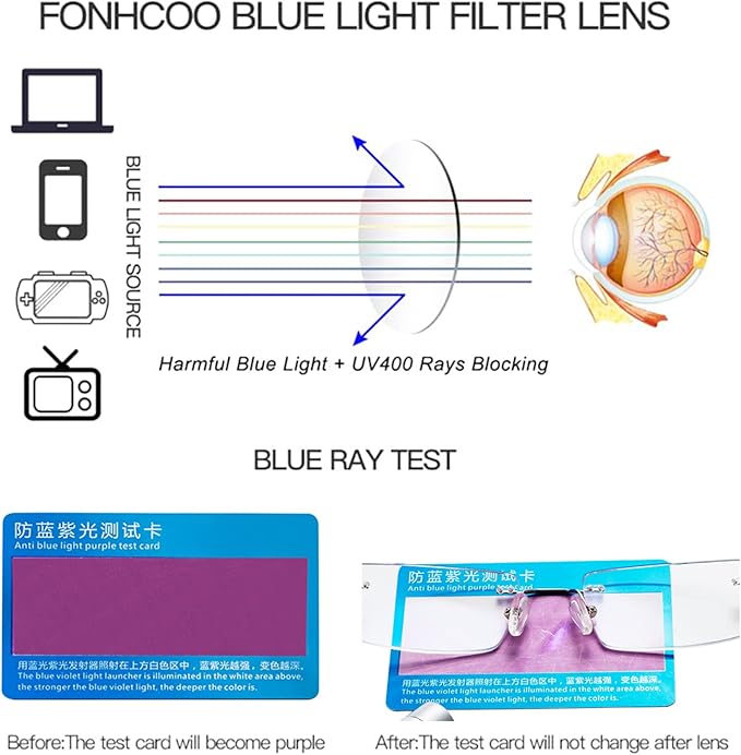 FONHCOO Blue Light Blocking Reading Glasses Anti Blue Ray Unisex Lightweight Rimless Frameless Computer Glasses