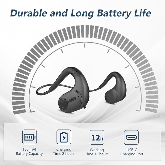 BANIGIPA Bluetooth Headset with Removable Microphone, Noise Cancelling Wireless Headset for Phones Laptop Computer PC, Open Ear Headphones for Office Meeting Running Cycling Driving Working-12 Hrs