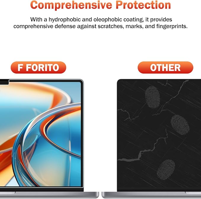 F FORITO 2-Pack Anti Blue Light Matte Laptop Screen Protector Compatible with 2024-2021 MacBook Pro 16 inch M4 M3 M2 M1 Pro/Max, Eye Protection Anti Glare Computer Screen Cover