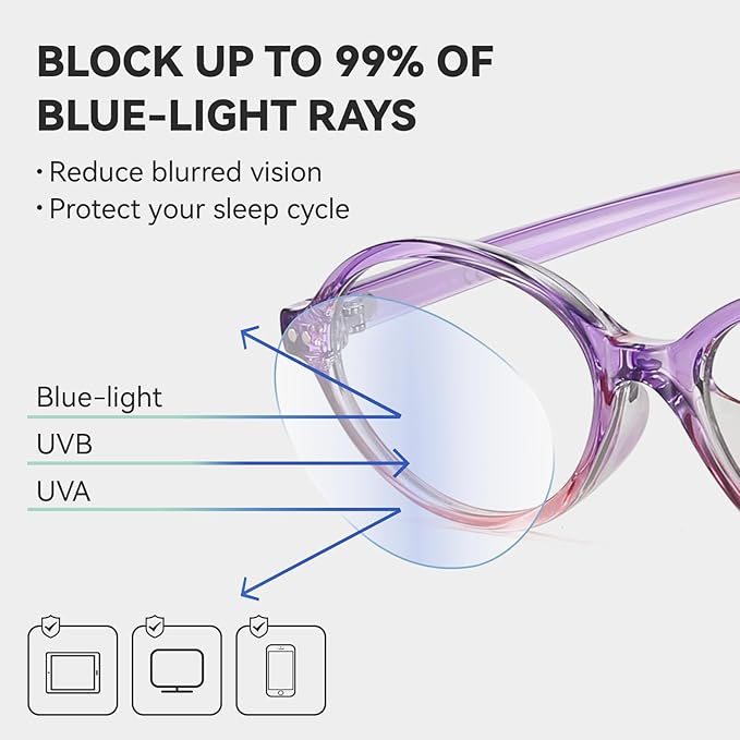 HAOLOTA Blue Light Blocking Glasses Women, Trendy Round Anti Eyestrain UV Glare TV Phone Computer Gaming Eyeglasses