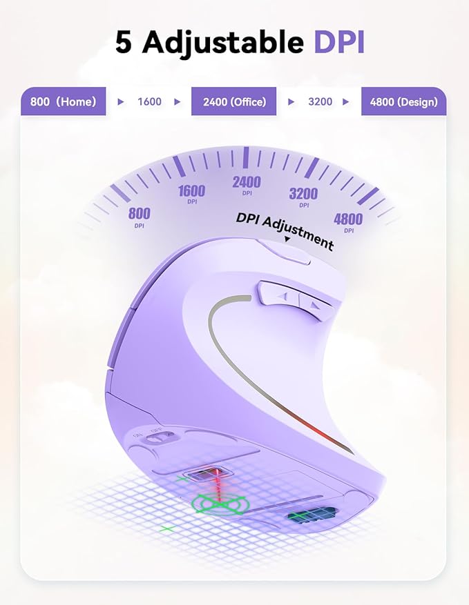 TECKNET Ergonomic Mouse, 4800 DPI Wireless Vertical Mouse with 5 Adjustable DPI Levels, 2.4GHz Optical Carpal Tunnel Mouse, 6 Buttons Wireless Mouse for Laptop, Desktop, PC, MacBook - Light Purple