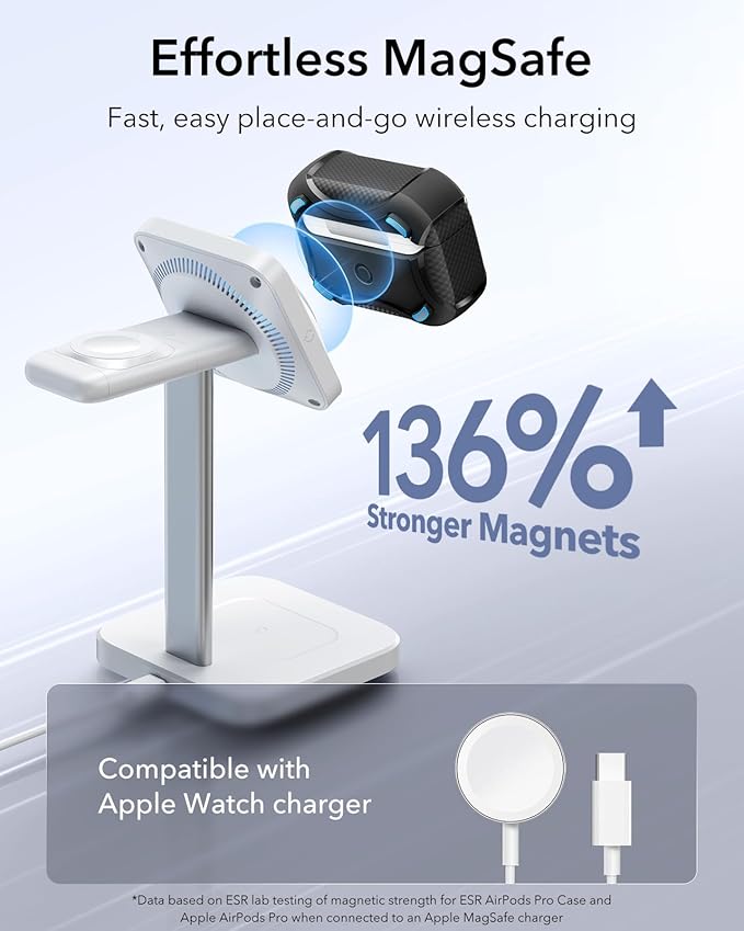 ESR for AirPods Pro 2 Case, Compatible with Airpods Pro Case 2nd / 1st Generation (2023/2022/2019), Compatible with MagSafe, Powerful Drop Protection, Magnetic Lid, Black