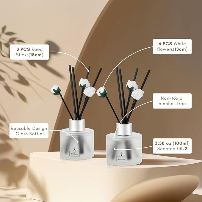 Brakula 2 Pack Reed Diffuser Set, Lavender Eucalyptus Scented, Home Fragrance with 14 Sticks Bathroom Decor, Reed diffusers for Home 6.76 fl oz (Lavender Eucalyptus)